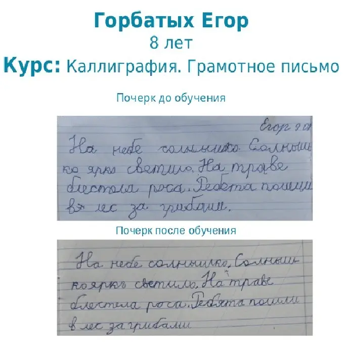 Результаты Каллиграфия 2