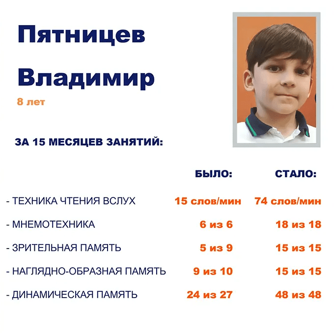 rezultaty-skorochteniya-11_cr