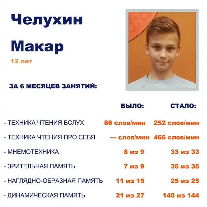 rezultaty-skorochteniya-14_cr