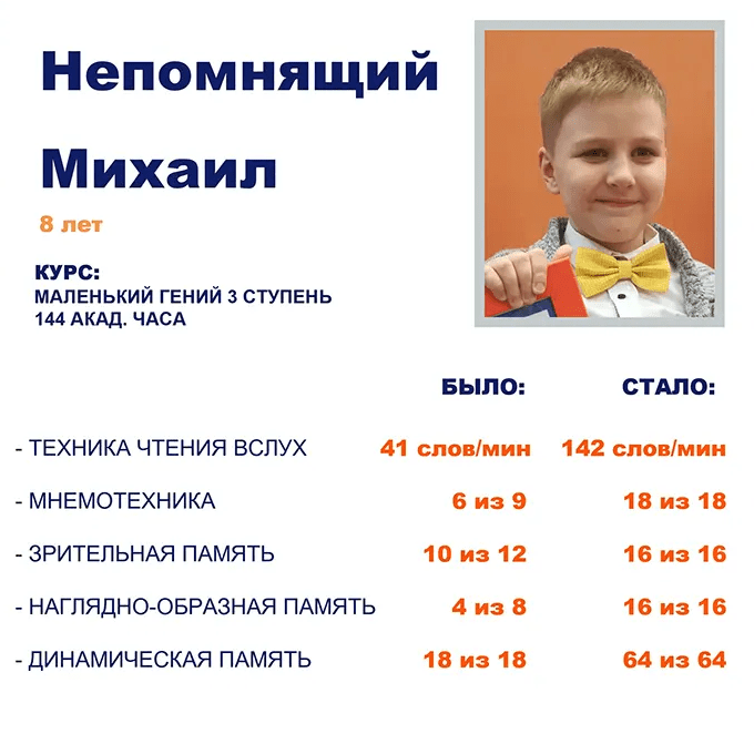 rezultaty-skorochteniya-17_cr