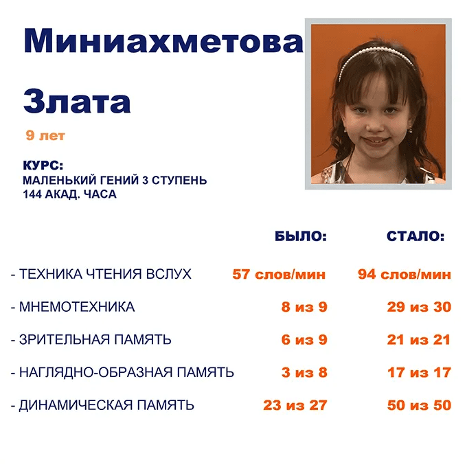 rezultaty-skorochteniya-1_cr