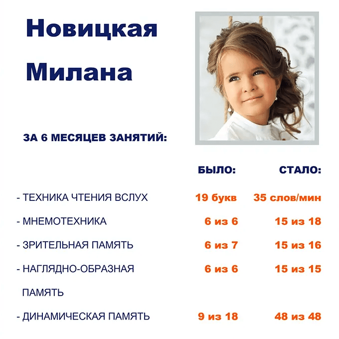 rezultaty-skorochteniya-24_cr
