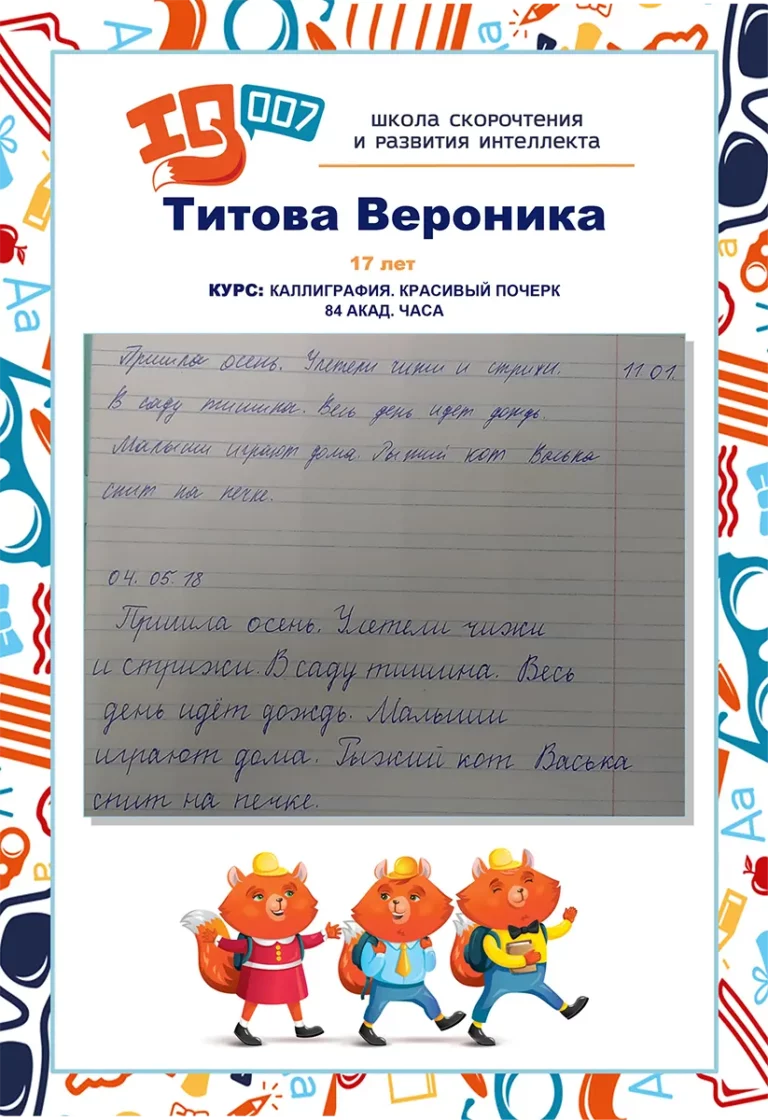Результаты учеников