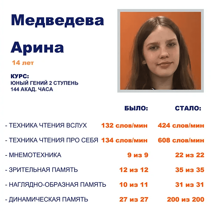rezultaty-skorochteniya-2_cr