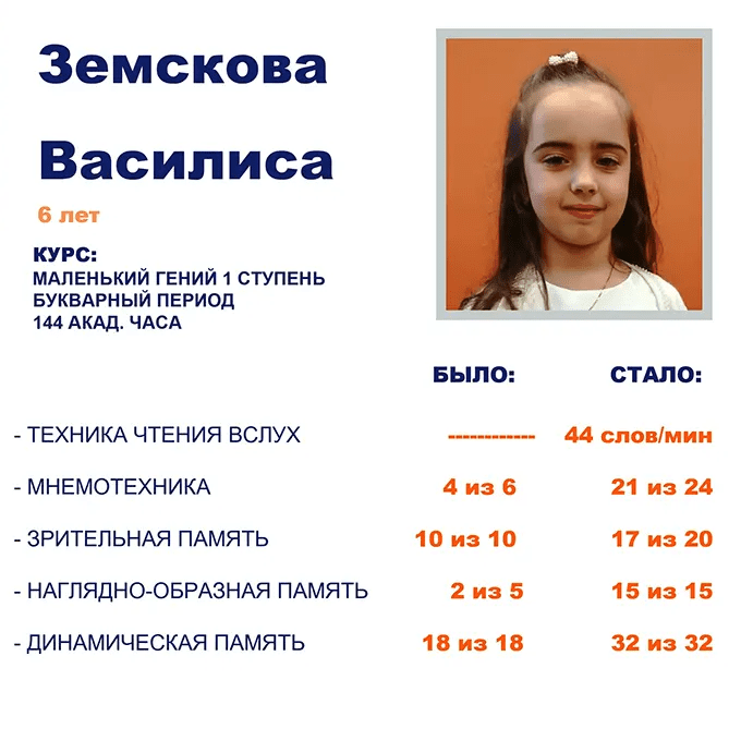 rezultaty-skorochteniya-7_cr