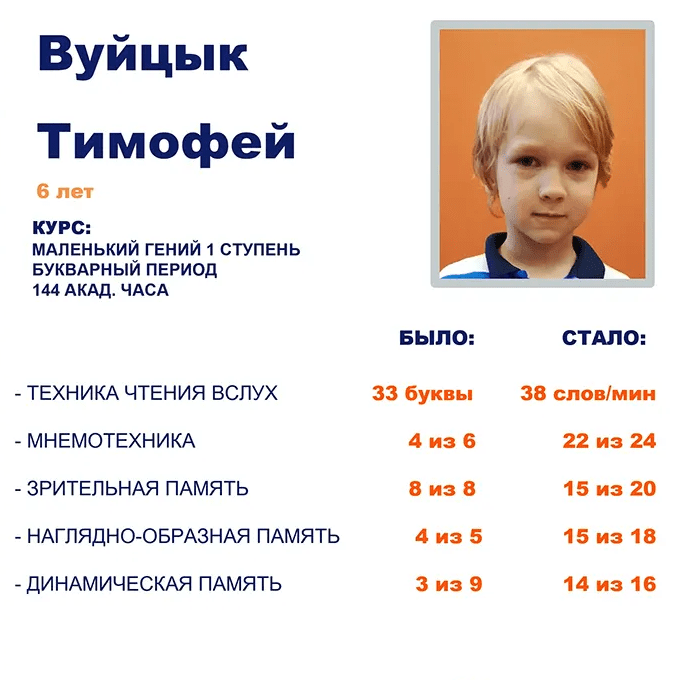 rezultaty-skorochteniya-8_cr