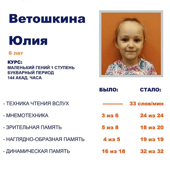 rezultaty-skorochteniya-9_cr